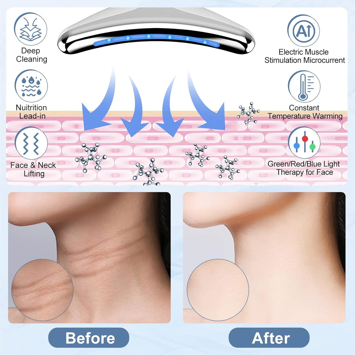 Face Massager, 3-in-1 Anti Wrinkles Facial and Neck Massager, Face Sculpting Tool, Electric Face Neck Lifting Massager with 45 ±5℃ Heat & 3 Massage Modes Skin Care, Improve,Tightening and Smooth