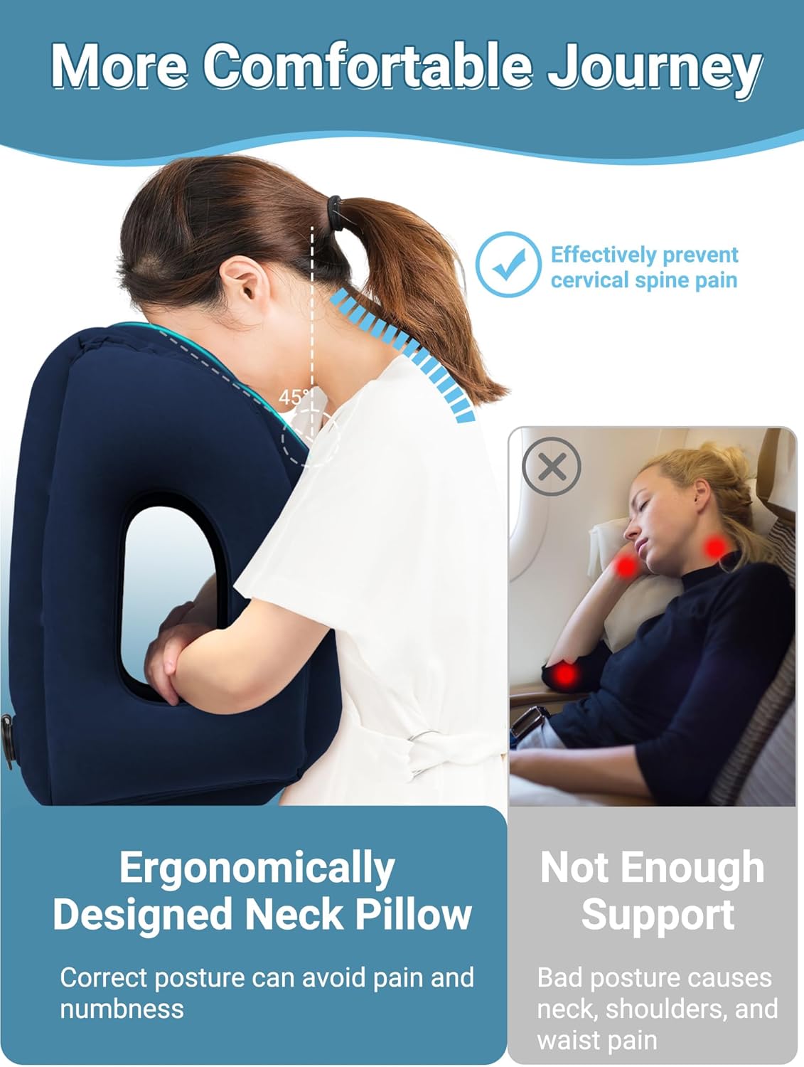 Maliton Travel Pillow, Neck Pillow, Aeroplane Inflatable, Foldable, Portable, Comfort Travel Pillow, Supports the Head and Protect the Cervical Spine, Neck Pillow for Airplanes, Trains, Drives, Blue