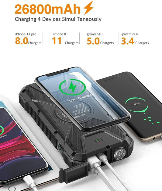 Solar Power Bank 26,800mAh, Wireless Solar Charger IPX6 Waterproof, Solar Battery Charger 3 Outputs USB C with LED Flashlight Compass, Solar Phone Charger for iPhone Samsung Tablet Camping Outdoor