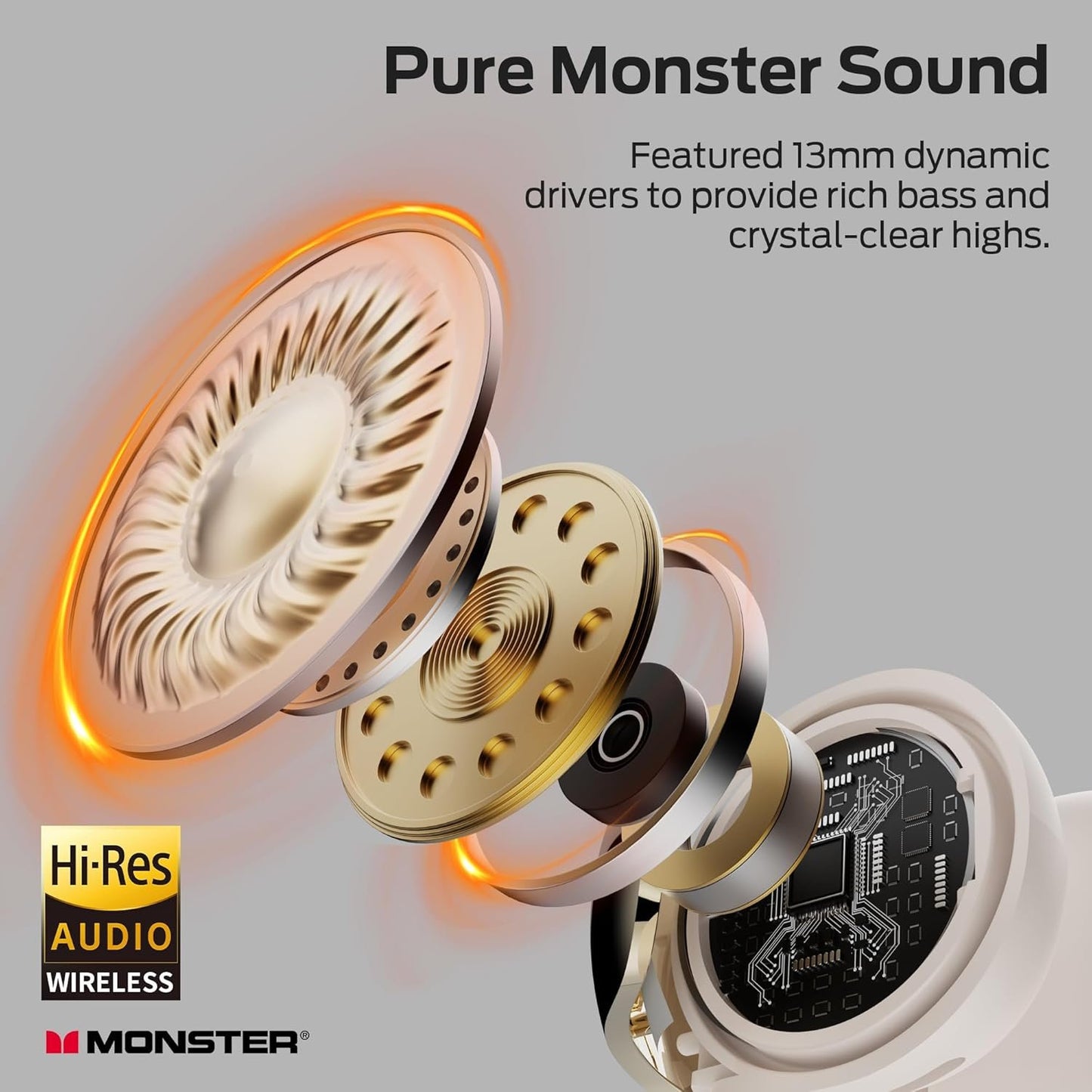 Monster Open Ear AC228 Wireless Headphones, Clip-On Earbuds, Adaptive Comfort, Immersive Audio, Bluetooth 6.0 Open Ear Earbuds with ENC Clear Call, 30H Playtime, IPX5 Water Resistant for Sport, White