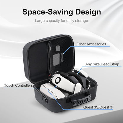 Large Carrying Case for Meta Quest 3S, Hard Travel Case for BOBOVR S3 Pro/Kiwi Design Battery Head Strap, Controllers and Other Accessories, Portable Travel Bag for Oculus Quest 3S/Quest 3, Black