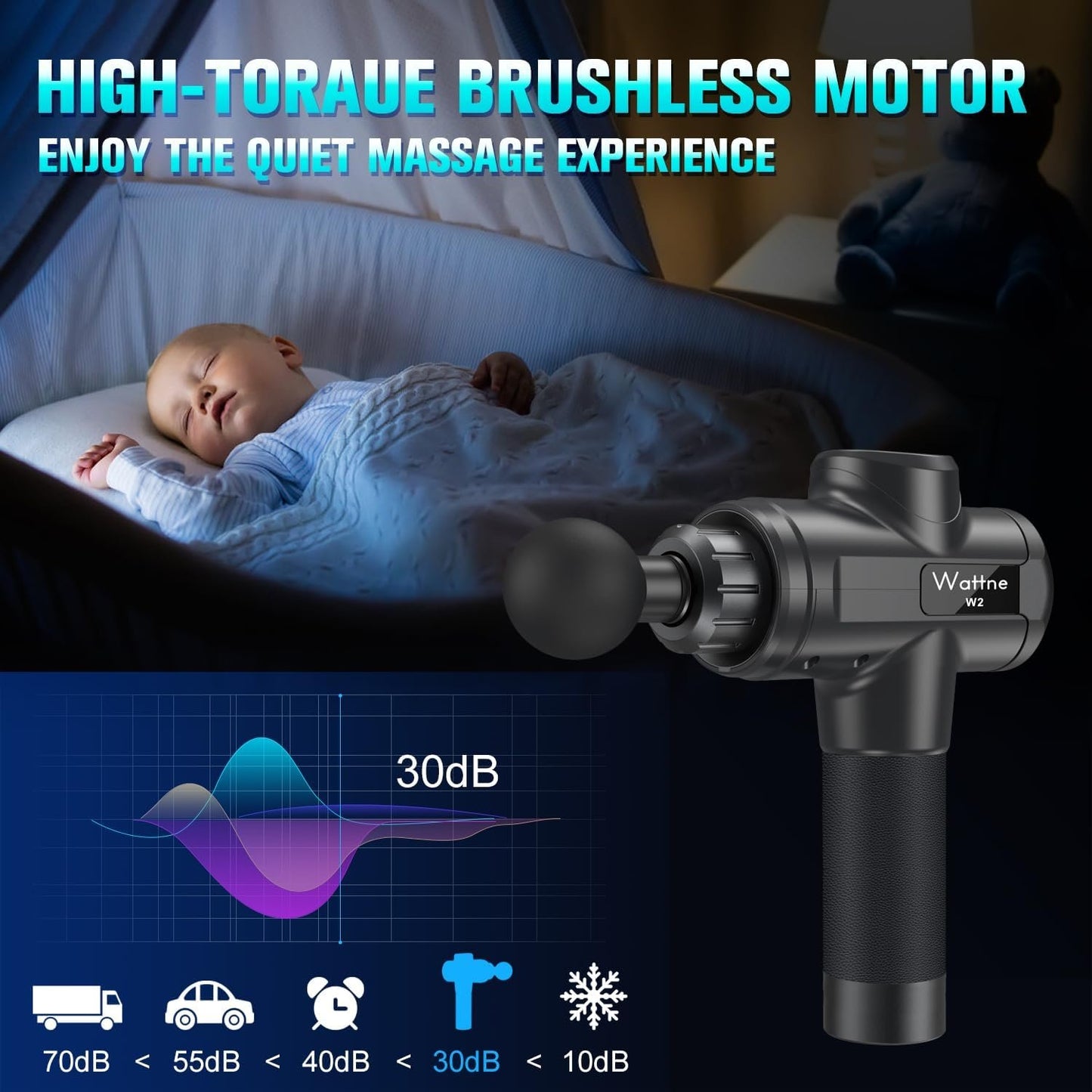 Muscle Massage Gun Deep Tissue Percussion Massager - Portable Handheld Sport Massagers for Athletes, Super Quiet & Powerful Brushless Motor Cordless, 20 Speed Level,Wattne W2 (Black)