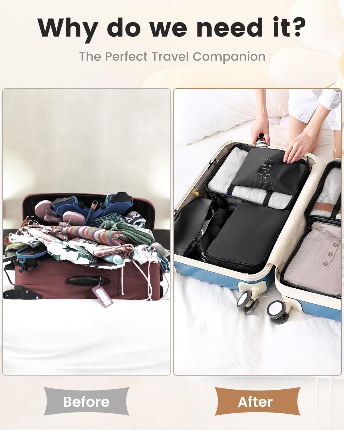 Besttravel 7-Piece Travel Organizer Backpack Travel Essentials Travel Organizer Waterproof Packing Cube Black