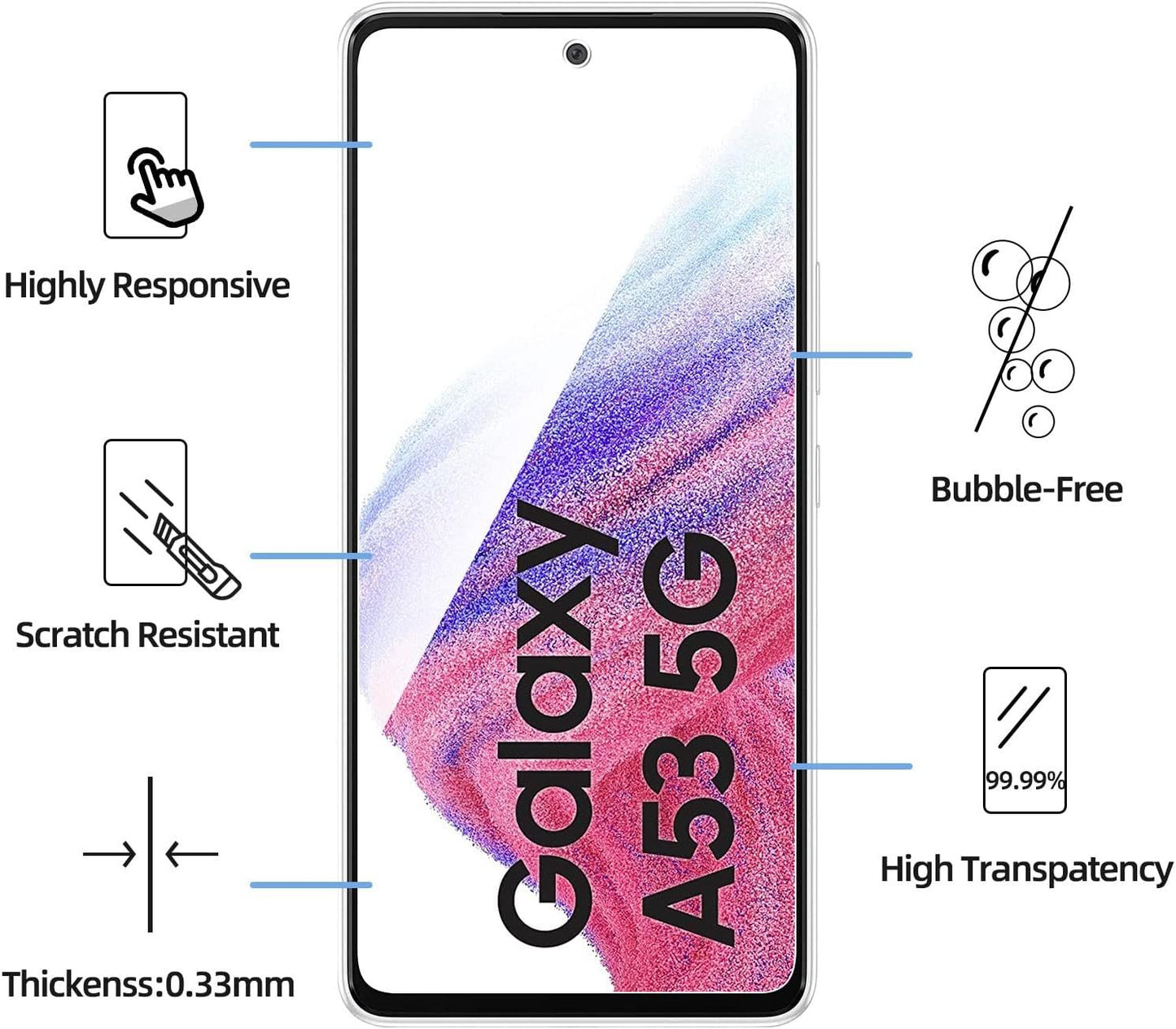 NEW'C 3 Pack Designed for Samsung Galaxy A53 5G Screen Protector Tempered Glass,Case Friendly Scratch-proof, Bubble Free, Ultra Resistant