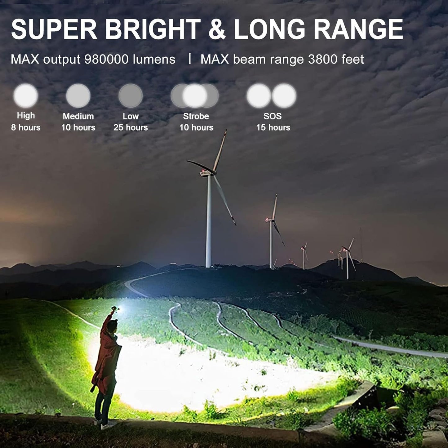 990000 High Lumens Rechargeable LED Flashlight, Tactical XHP70 Flashlights with Zoomable, 5 Modes, Military Grade Waterproof LED Flashlights for Camping, Hiking, Emergencies