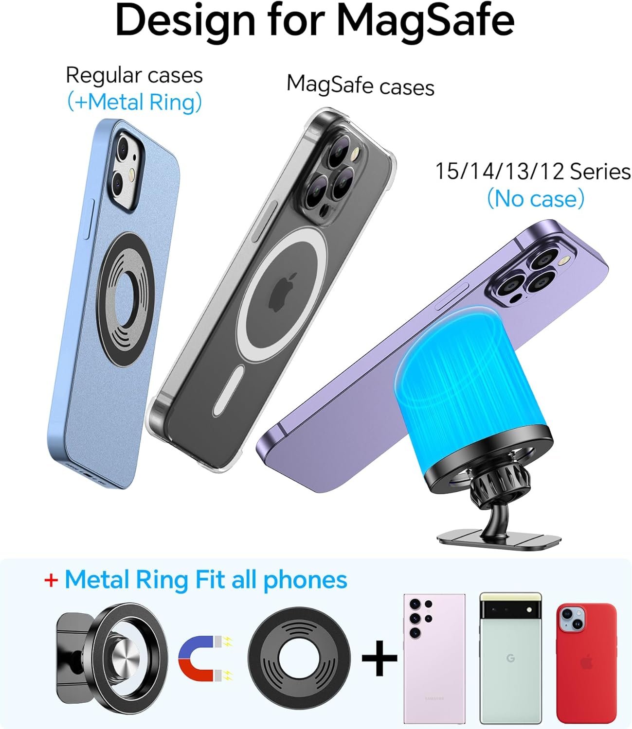 Magnetic Car Phone Holder with Magsafe 20 Powerful Magnetic Car Phone Holder with 360° Rotation for Dashboard and Car Air Vent Compatible with iPhone Smartphones