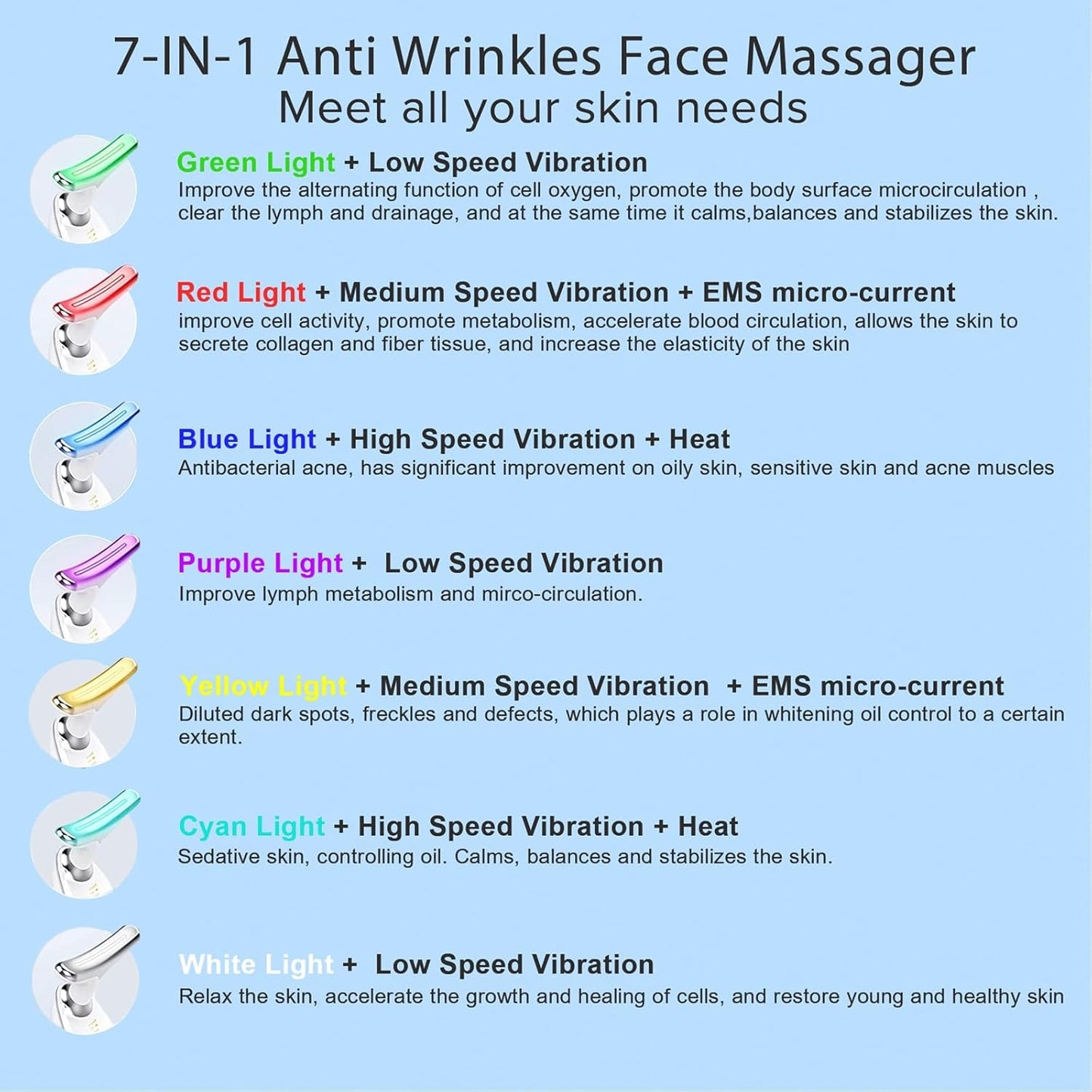 Anti-Wrinkle Neck Face Massager With 7 LED Colors,Facial Sculpting Tool,Skin Rejuvenation Device with Thermal,Triple Action LED and Vibration,for Anti-Aging,Lifting and Tightening