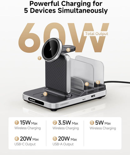 SwanScout Wireless Charger for Apple, 5 in 1 Charging Station for Multiple Devices, for iPhone 16/15/14/13 Series, for Apple Watch Ultra 2/10/9/8/7/6, for AirPods/iPad/Tablet/Switch, SwanScout 901M