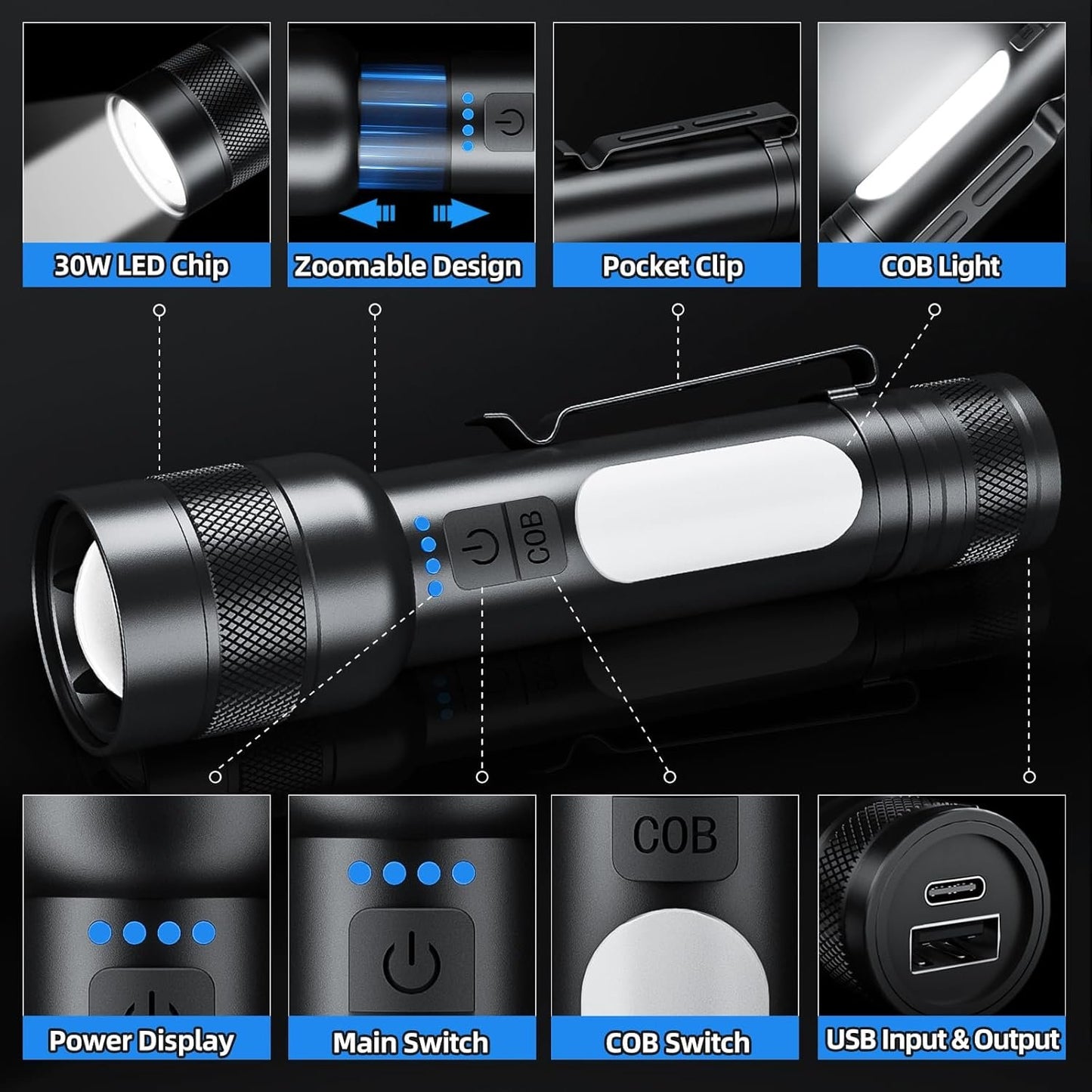 Dszuu Rechargeable Flashlight 1099 Lumens, Tactical Led Flashlights with Zoomable, 8 Modes & COB Light, IPX7 Waterproof, Super Bright Flash Light for Camping, Emergency
