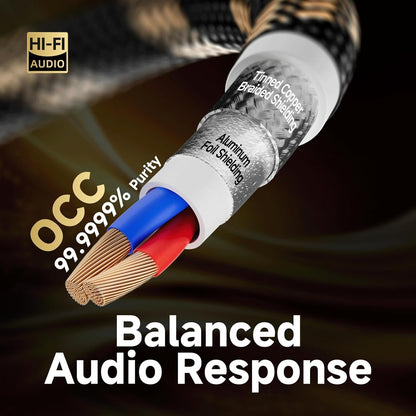 TODN Audiophile OCC Audio Cable 3.5mm Male to 2RCA Male Audio Auxiliary Stereo Y Splitter Adapter Cable(3.2ft/1M,Nylon)