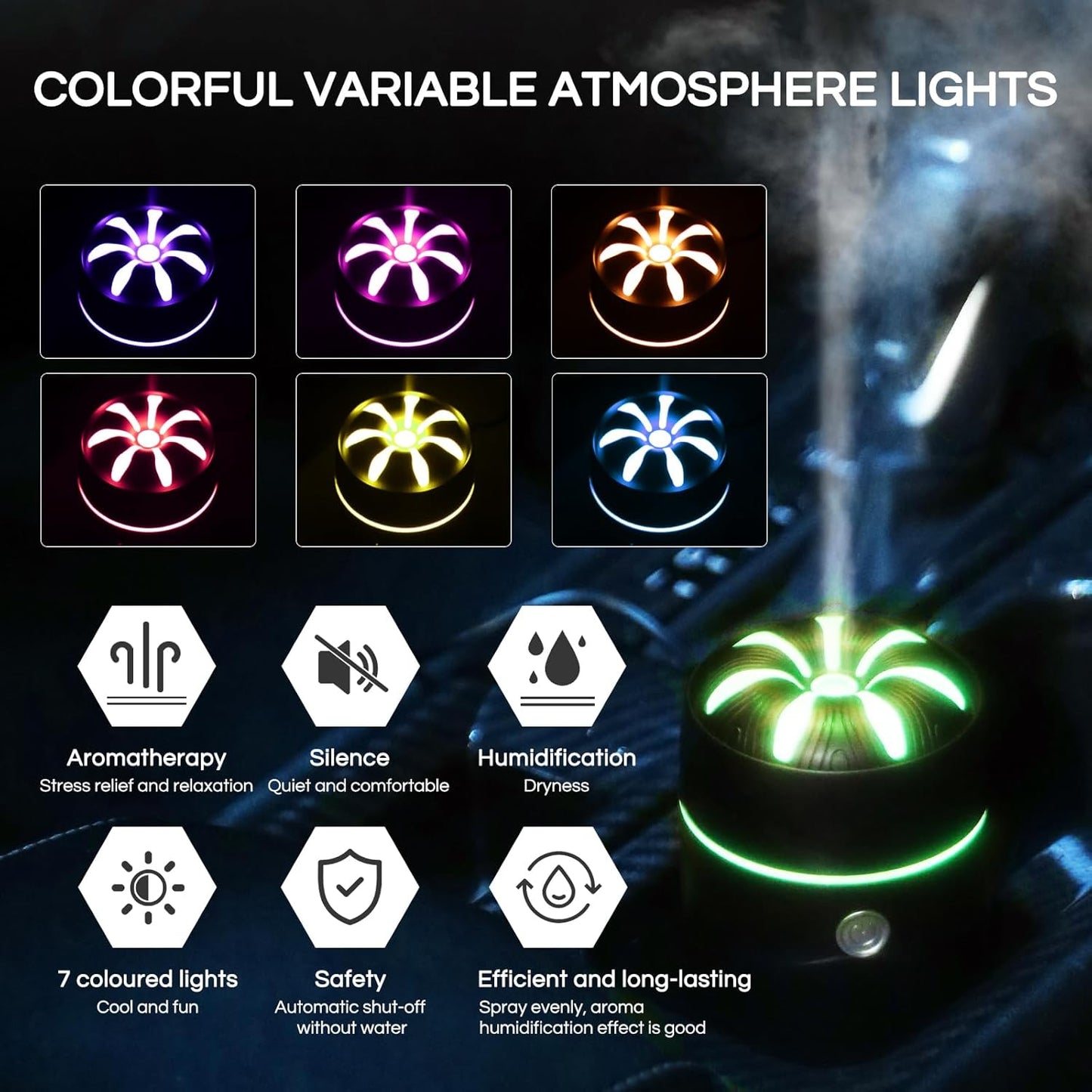 Gonlink Car Humidifier Diffuser - Smart Cool Mist Air Freshener for Essential Oils - USB for Car, Home, Office, Bedroom (Black)