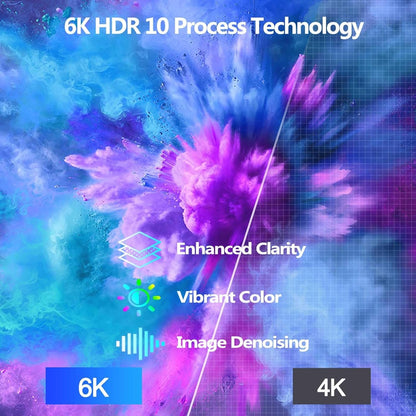 T95 Android TV Box 2024, Android 10.0 TV Box 4GB RAM 64GB ROM, EASYTONE Android Box H616 Quad-Core 6K Full HD 5G Dual-Band Wi-Fi BT5.0 H.265 Smart TV Box with Baclight Wireless Keyboard