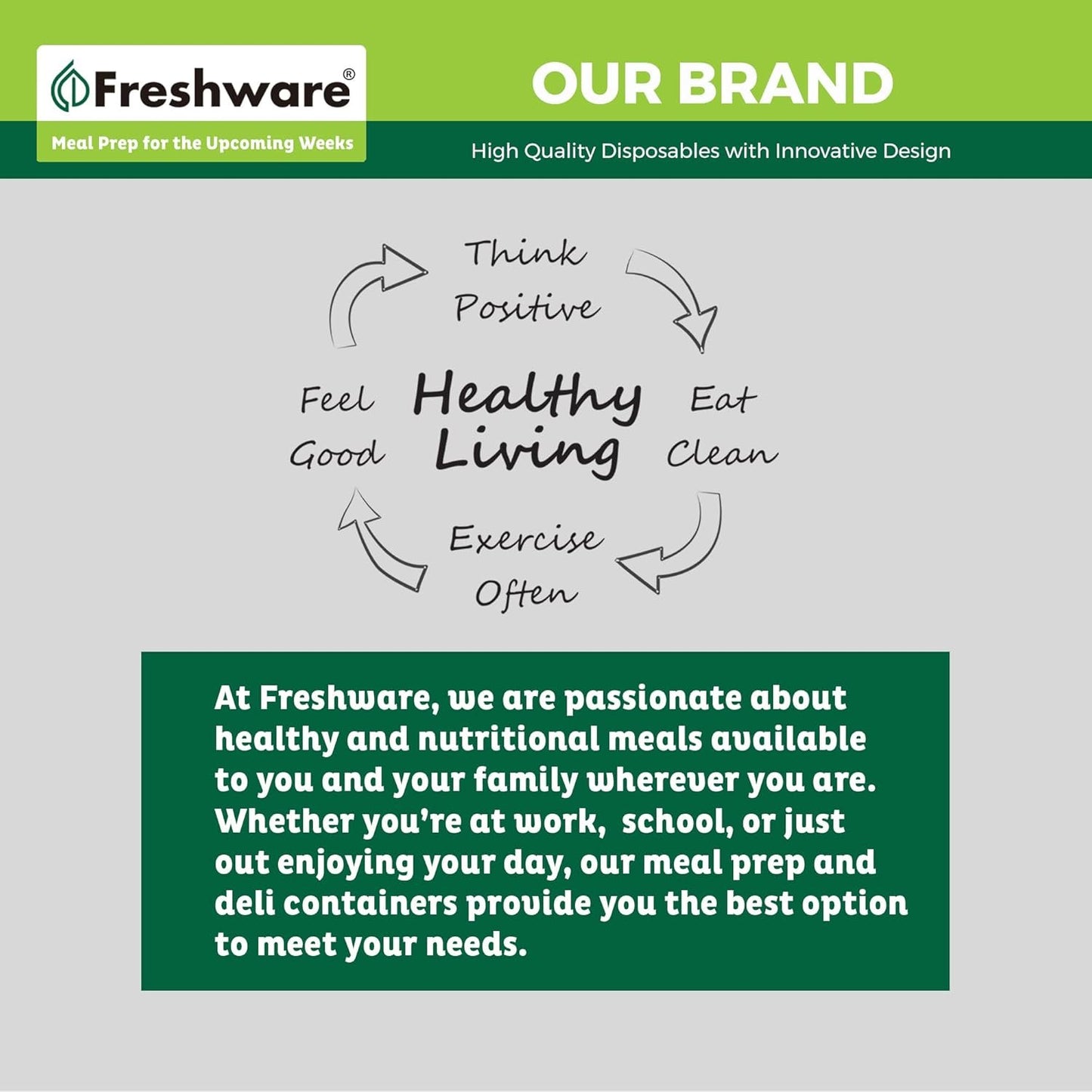 Freshware 24-Pack 32 oz Plastic Food Storage Containers with Airtight Lids - Restaurant Deli Cups, Foodsavers, Baby, Bento Lunch Box, 21 Day Fix, Portion Control, and Meal Prep Containers