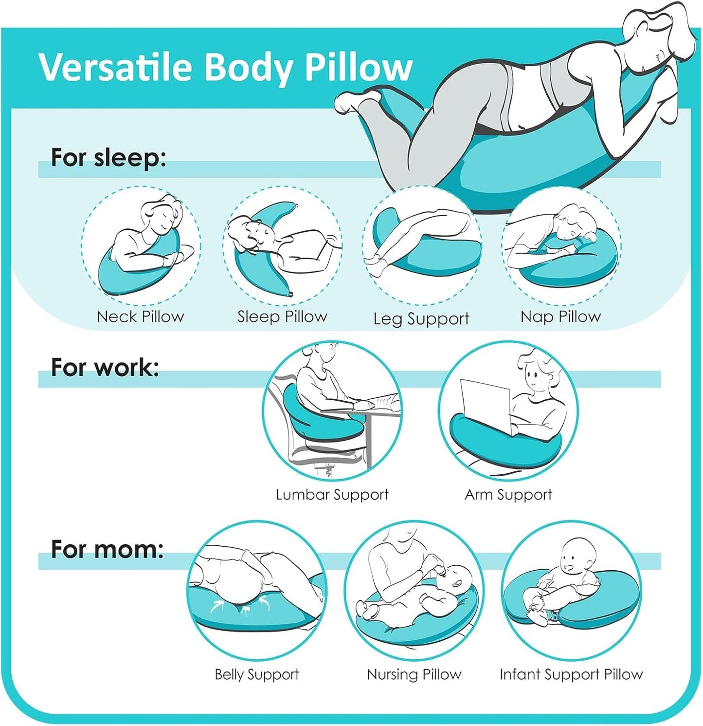 BYRIVER C Shaped Maternity Pillow for Sleeping Pregnant Women Body Pillow, Leg Knee Belly Support Sleep Pillow, Nursing Posture Breast Feeding Pillow, for New Mom (Dinasour)