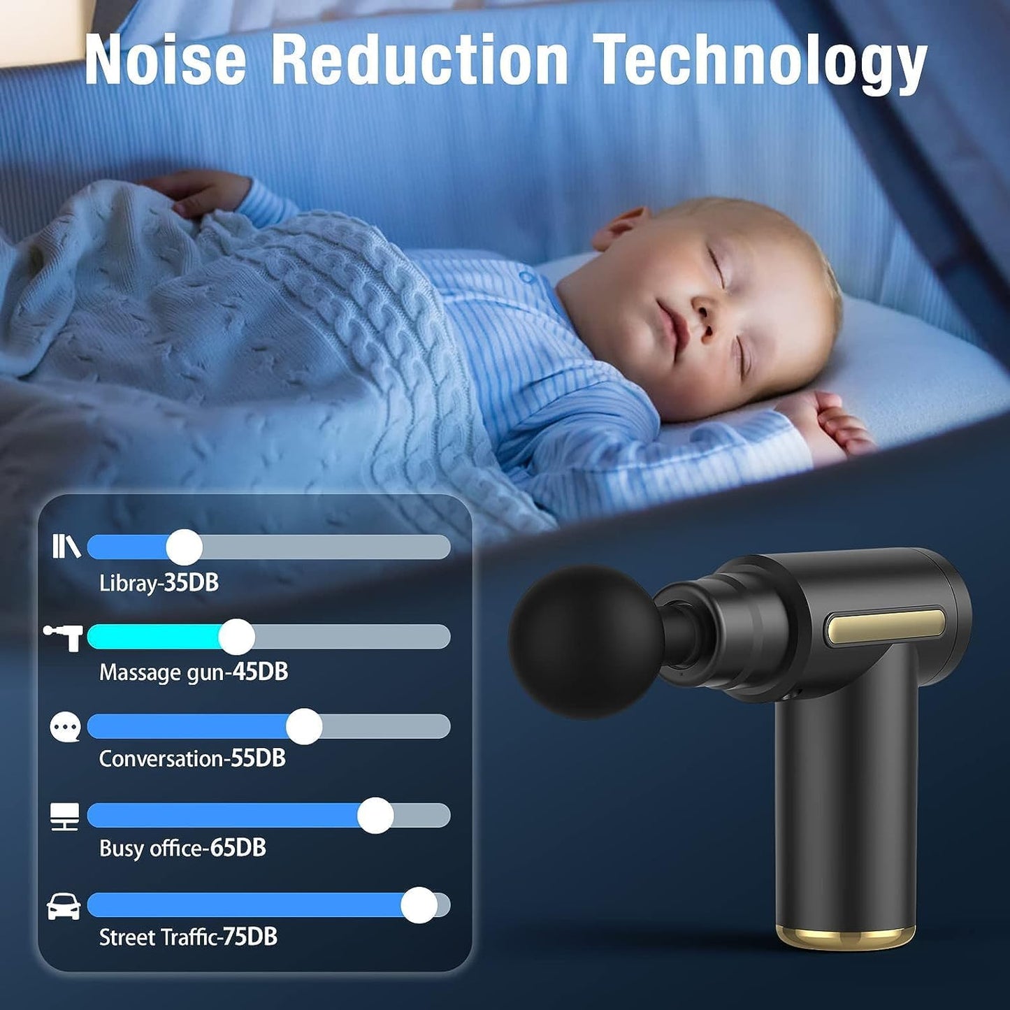 GerOr Massage Gun, Deep Tissue Massager Electric Handheld Massagers with 4 Massage Heads and 6 Adjustable Speeds Hand Massager with LCD Display Touchscreen Rechargeable for Muscle Pain Relief Recovery