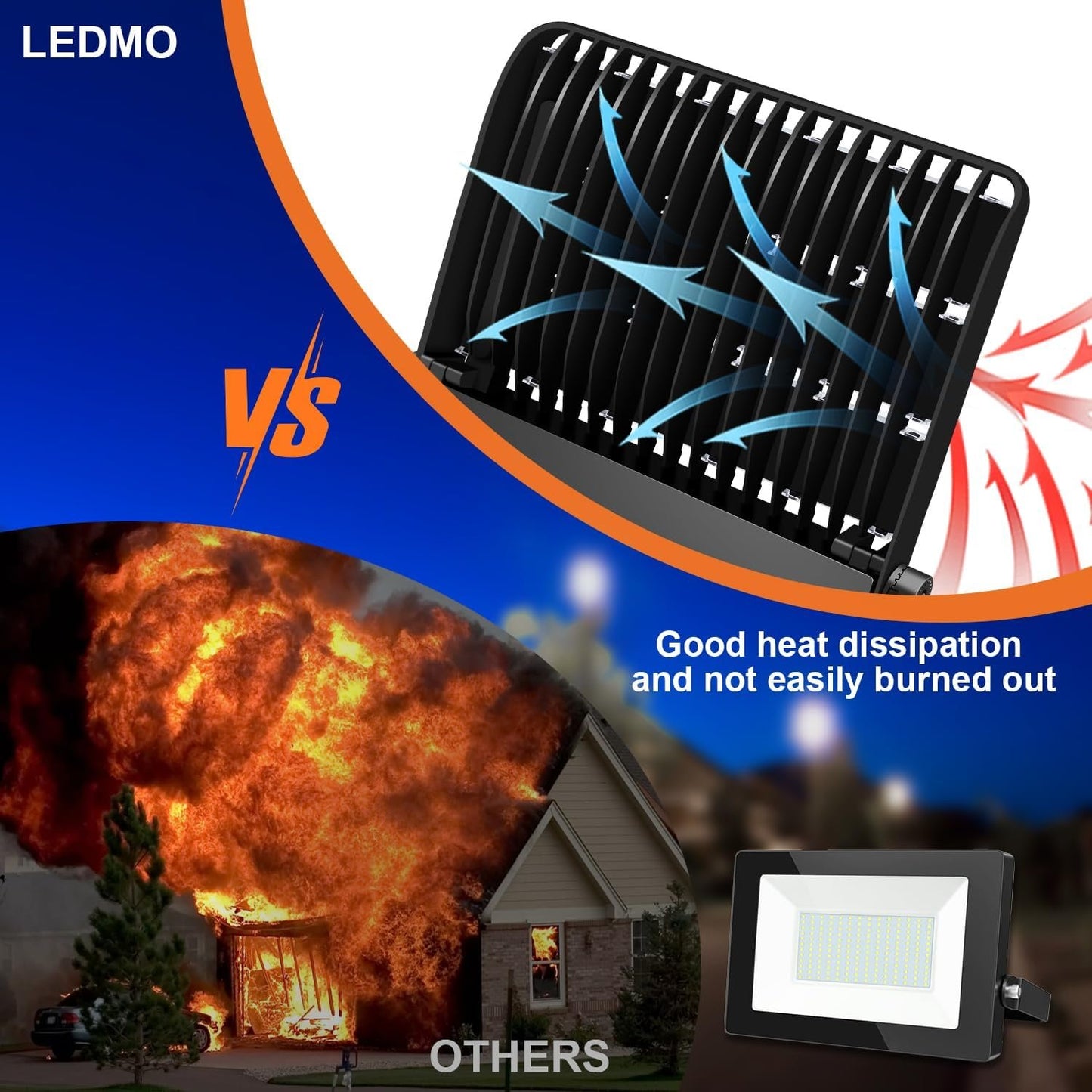 LEDMO LED Stadium Lights 360W Flood Light Outdoor Adjustable Super Bright Waterproof 42,000LM 5000K Wall Mount Large Exterior Lighting Fixtures Arena for Football Field Rink Construction Site