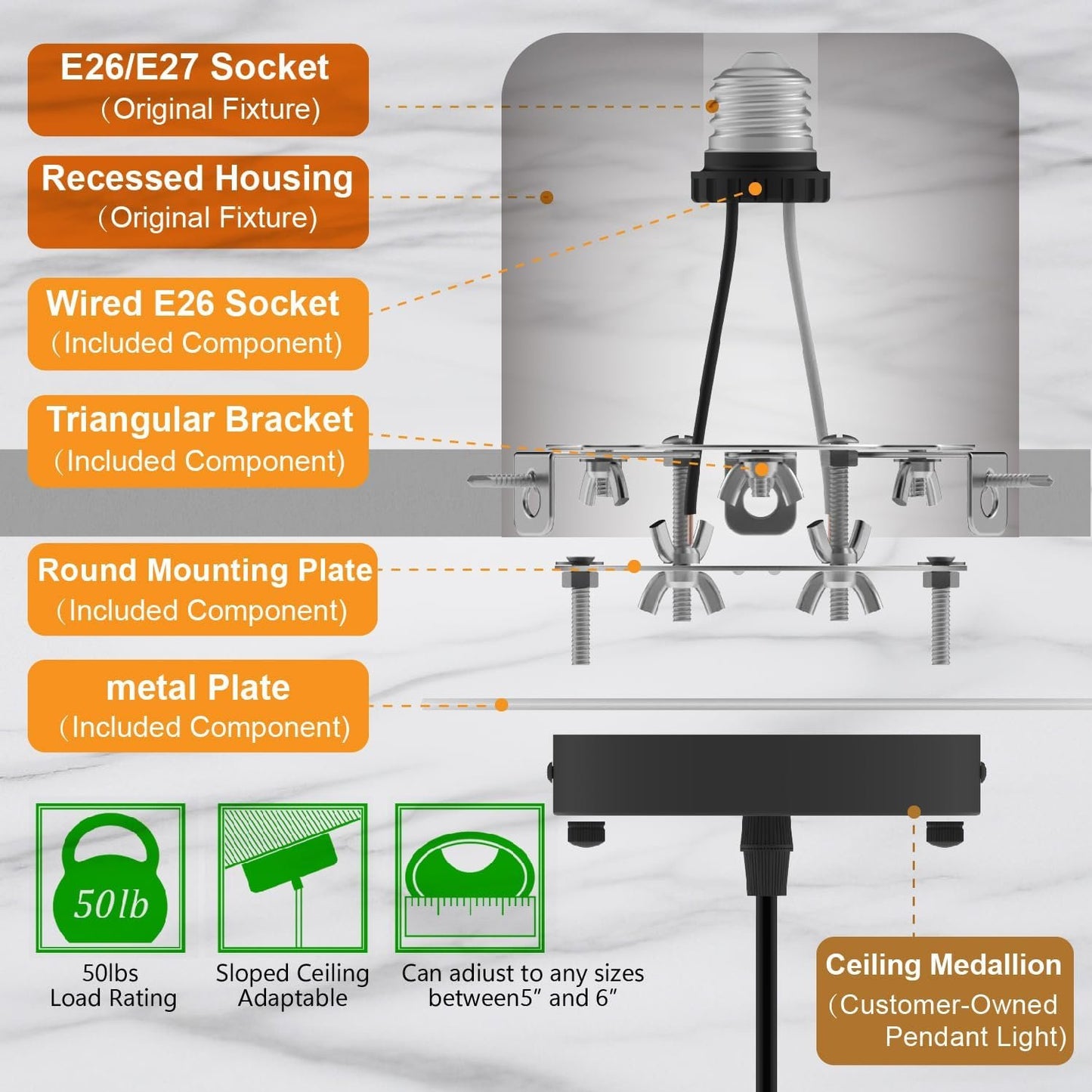 YIIZON R5 and 6 Recessed Can Light Conversion Kit, Fixture Upgrade, Pendant & Hanging Light, Ceiling Fan Compatible, 7¾ Inch Flat Steel Ceiling Medallion, White Finish