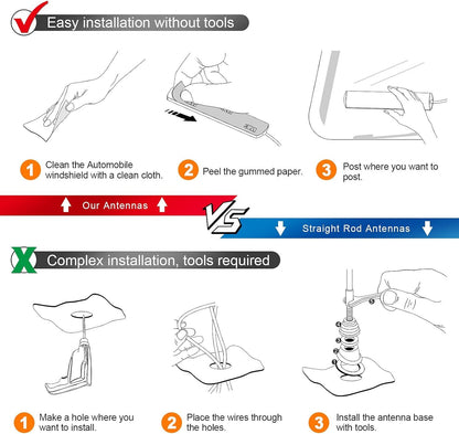 Eightwood Car Stereo FM Radio Antenna, Hidden Windshield Antenna, DIN Plug Adhesive Patch Antenna + DIN Female to ISO Adapter for Vehicle Car Truck Stereo Receiver Head Unit FM HD Radio