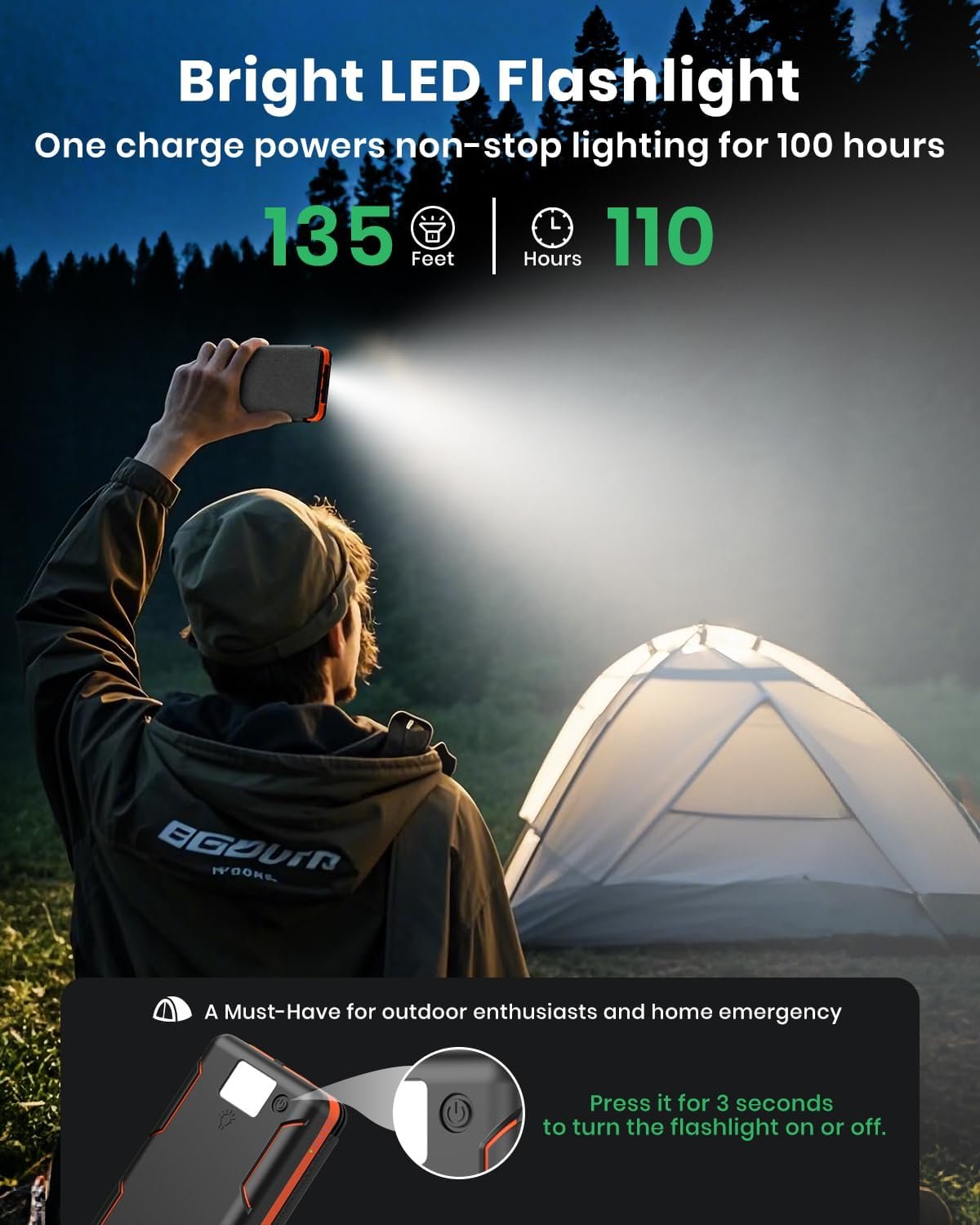 Solar Charger 25000mAh, Hiluckey Outdoor Portable Power Bank with 4 Solar Panels, Fast Charge External Battery Pack with Dual 2.1A Output USB Compatible with Smartphones, Tablets, etc.