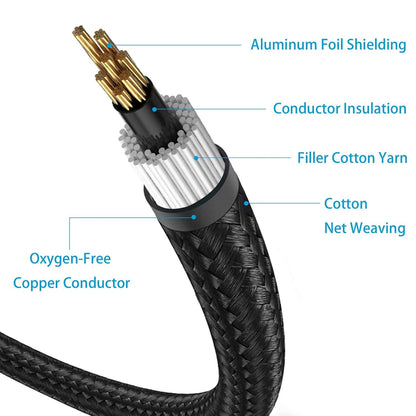 Lightning to RCA Cable Audio Aux Adapter, Stereo Y Splitter Adapter for Select iPhone, iPad and iPod Models for Power Amplifier, Car, Home Theater, Speaker and More (6FT)