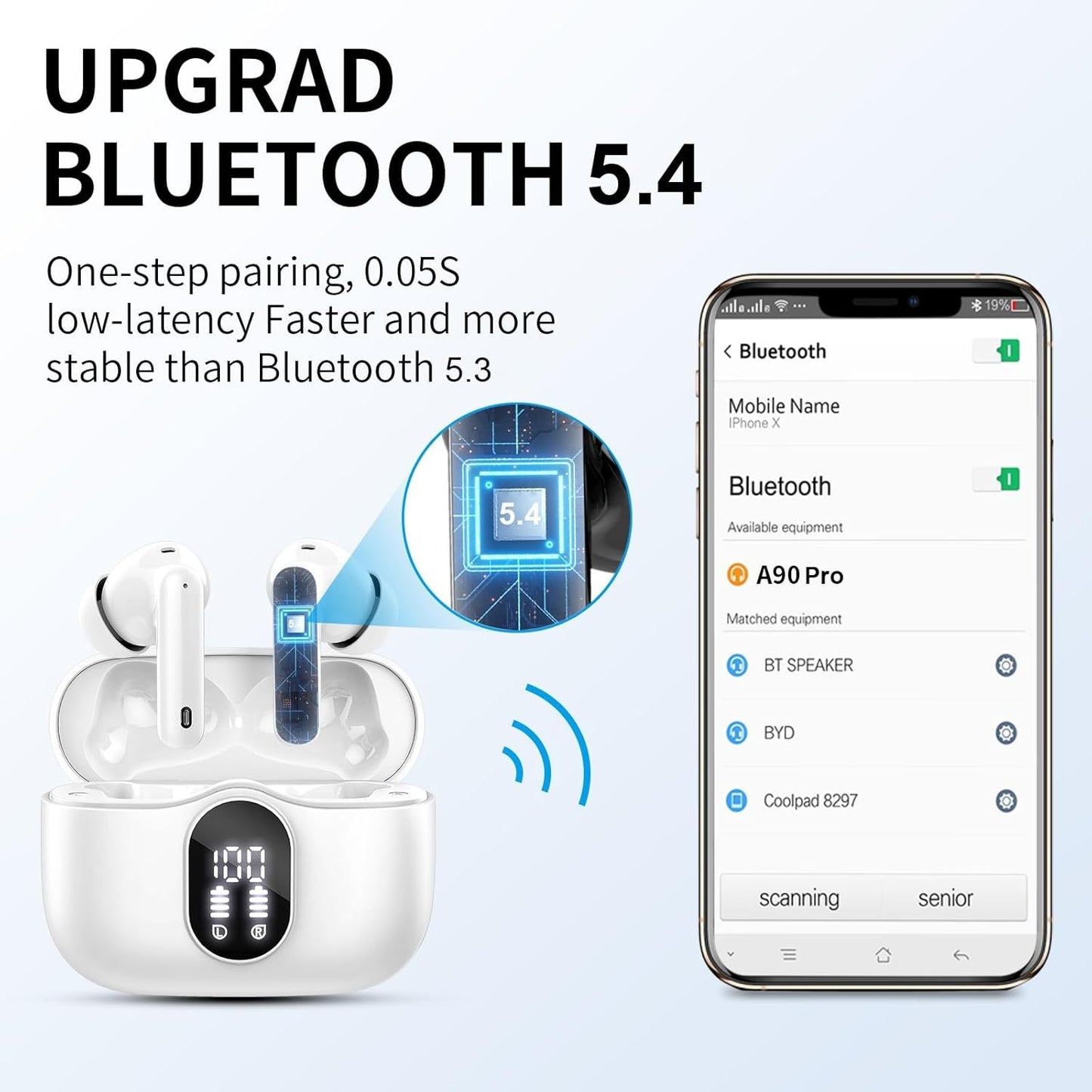 Wireless Earbuds, Bluetooth Headphones 5.4 HiFi Stereo, Wireless Earphones with ENC Noise Cancelling Mic, IP7 Waterproof in Ear Headphones, LED Digital Display Ear Buds, Touch Control, White