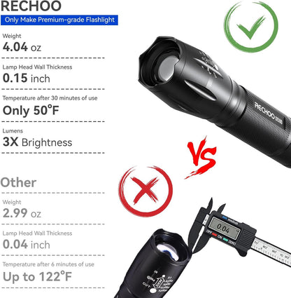 RECHOO Tactical Flashlights 4 Pack, Bright Zoomable LED Flashlights with High Lumens and 5 Modes, Waterproof Portable Pocket Flash Light for Emergency, Camping, and Outdoor Use - S1500