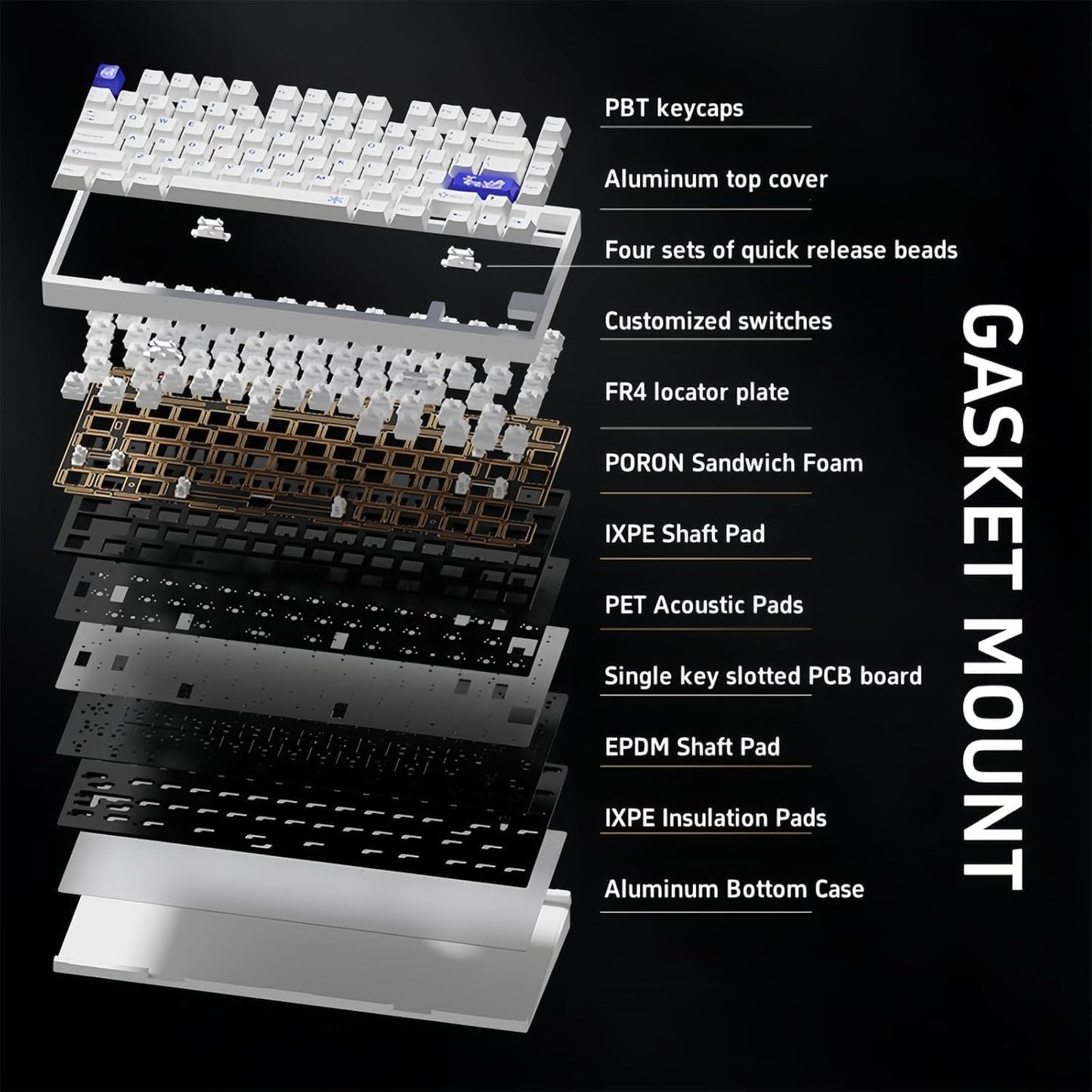 BOYI D75 Quick Release Wireless Aluminum Gaming Keyboard,Tri-Mode Custom Hot Swappable RGB 75% Mechanical Keyboard for Windows/Mac/PC (Beige)