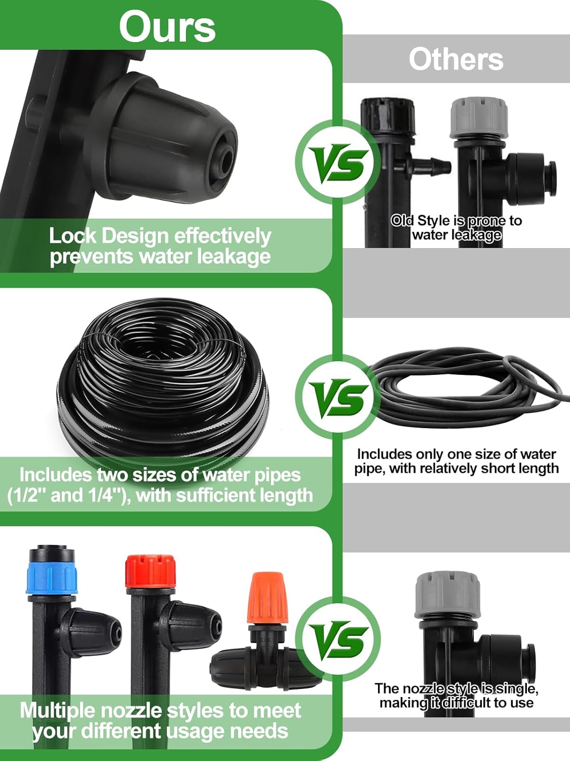 207 piedi Kit Irrigazione a Goccia Automatica con Timer l'Acqua, Kalolary Sistema Irrigazione Giardino Regolabile 1/4" 1/2" con Tubi 4/7 16 mm Sistema Irrigazione Automatica Micro Goccia Prati Cortili
