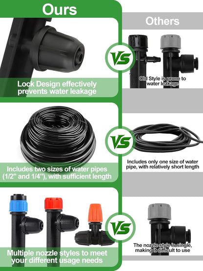 207 piedi Kit Irrigazione a Goccia Automatica con Timer l'Acqua, Kalolary Sistema Irrigazione Giardino Regolabile 1/4" 1/2" con Tubi 4/7 16 mm Sistema Irrigazione Automatica Micro Goccia Prati Cortili
