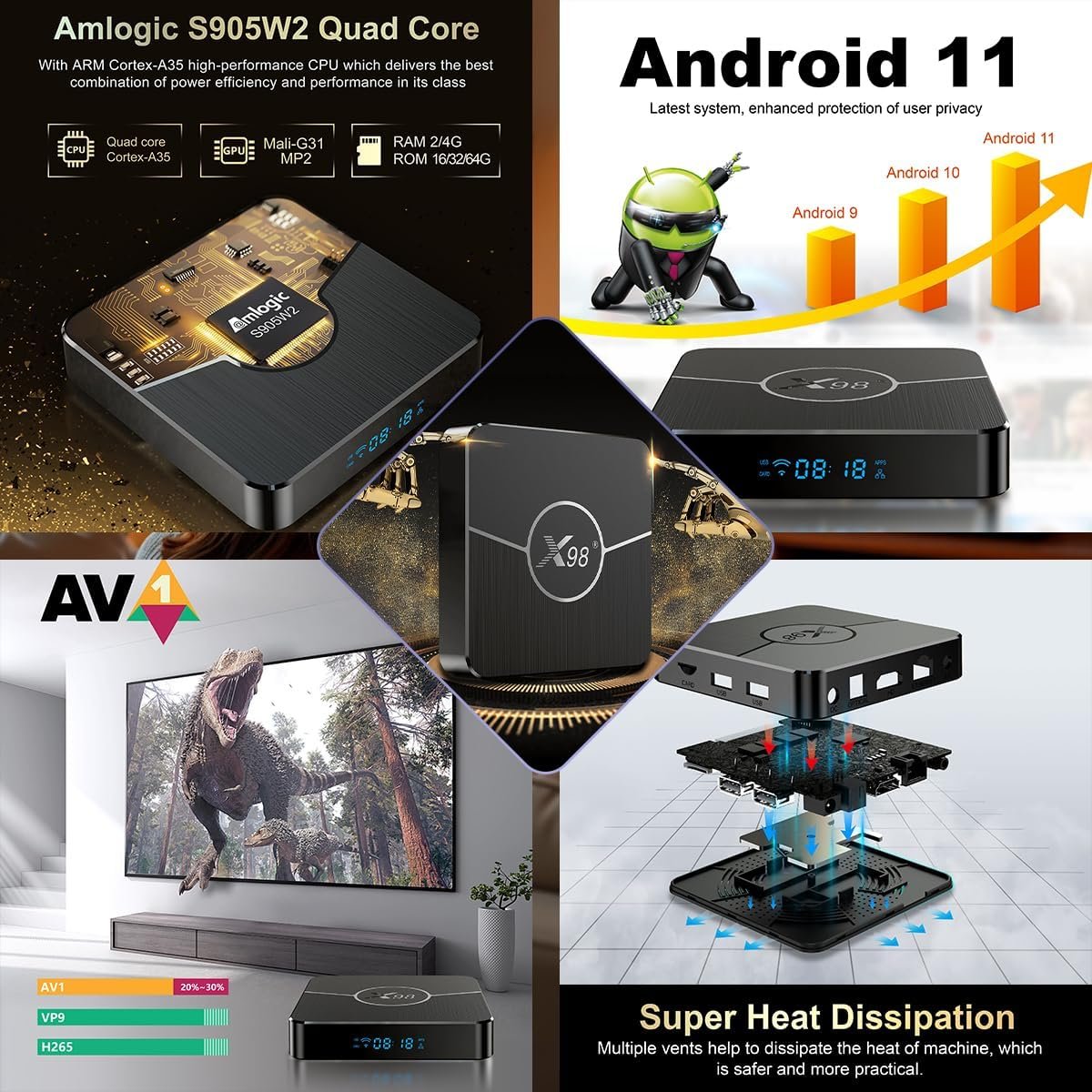 Android 11.0 TV Box, LEFFOT X98Plus 4K Ultra HD Streaming Device for TV with HDR10+, Amlogic S905W2 Quad Core, 4GB RAM + 64GB ROM, 2.4G/5G Dual Band WiFi 5, BT5.0 Home Smart TV Streaming Media Player