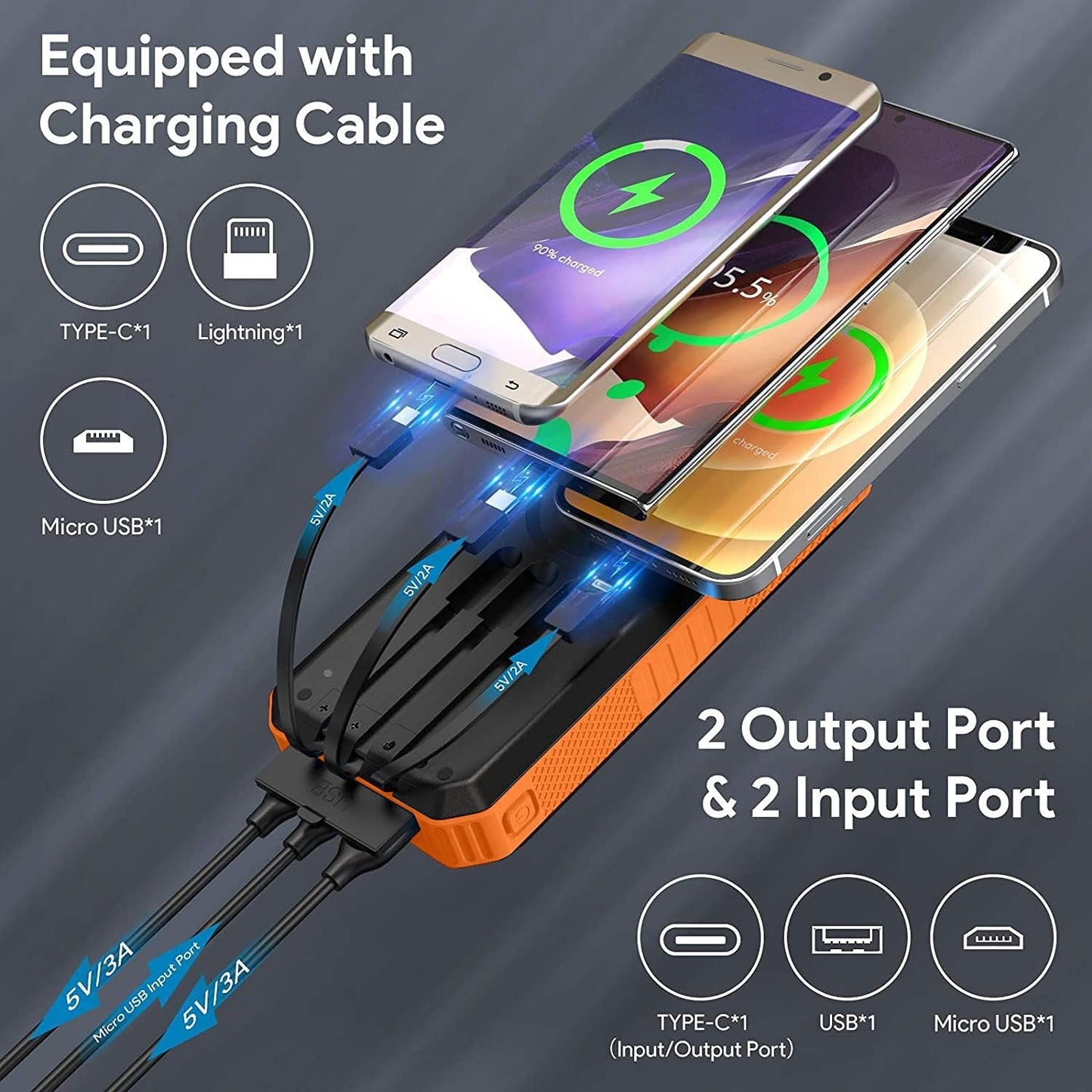 Solar Power Bank 30000 mAh,Wireless Portable Solar Power Bank Fast Charge Solar Phone Charger Power Bank with 3 Cables & LED Flashlights(Waterproof, Dustproof) Compatible with iOS & Android