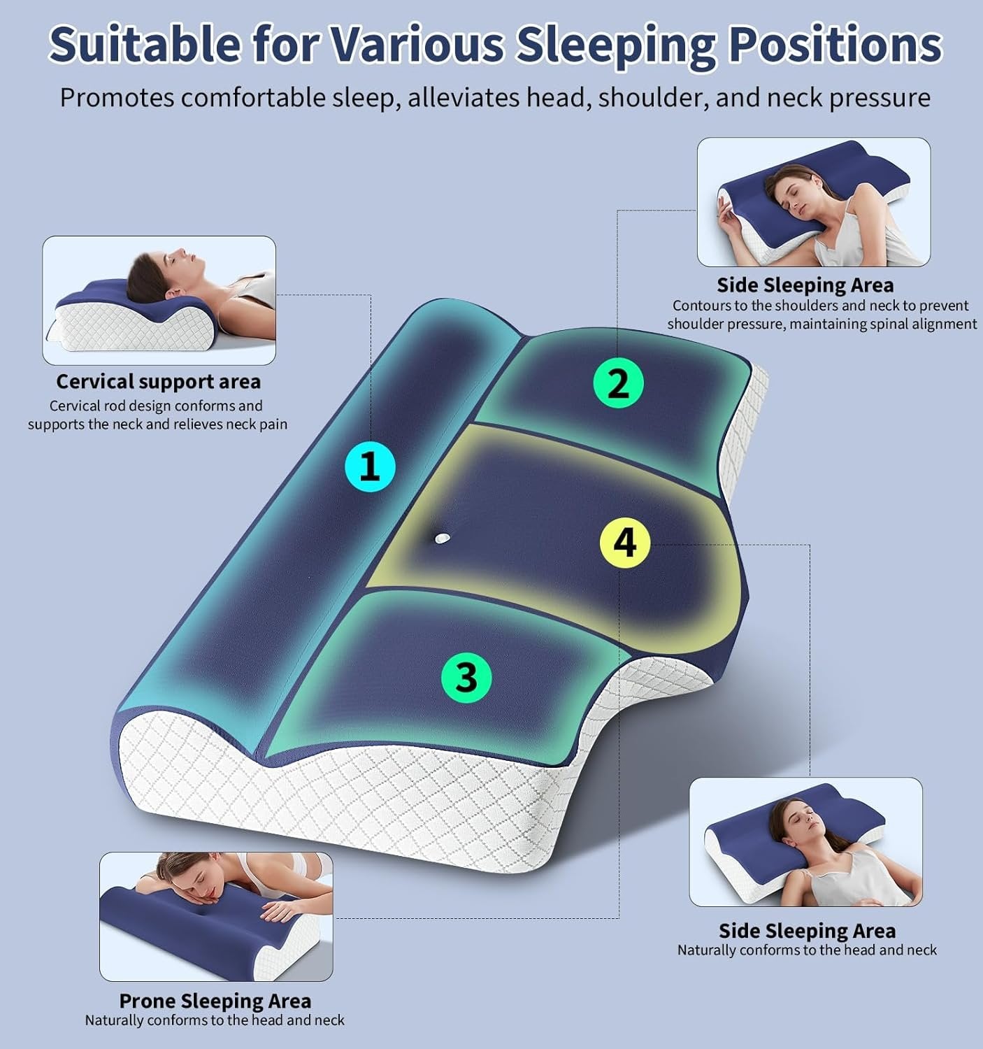 2-in-1 Cervical Memory Foam Pillow for Neck Pain Relief - Ergonomic Orthopedic Contour & Neck Roll Pillow with Cooling Cover - Adjustable Neck Support Pillow for Side Back Stomach Sleepers (Canada)