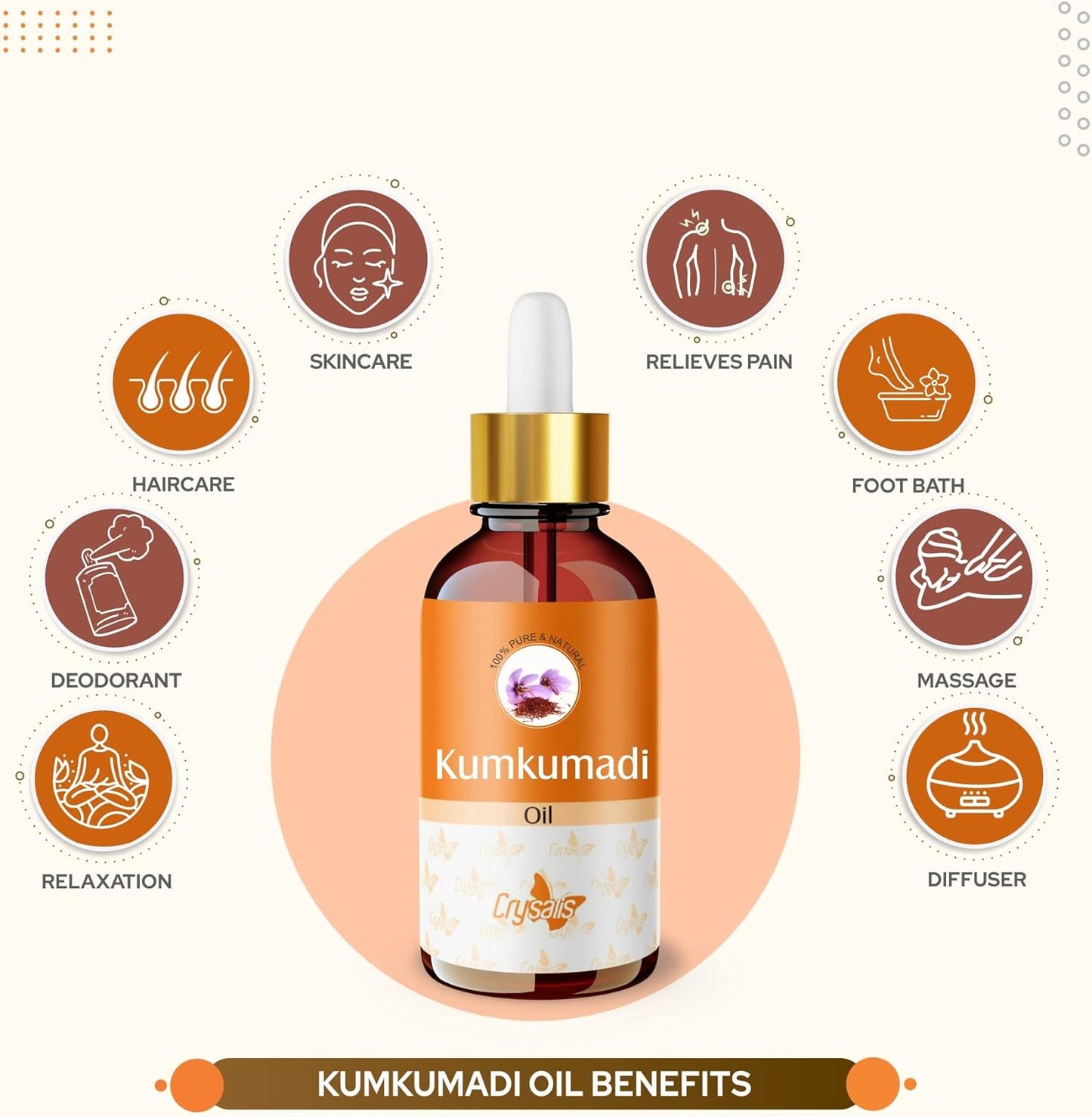 Crysalis Kumkumadi (Crocus Sativus) Oil |100% Pure & Natural Undiluted Essential Oil- 50 ml with Dropper