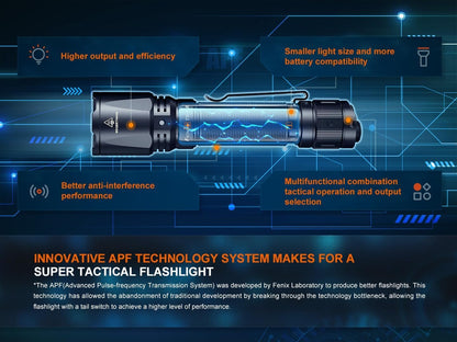 Fenix TK11R Rechargeable Tactical Flashlight ** Canadian Edition