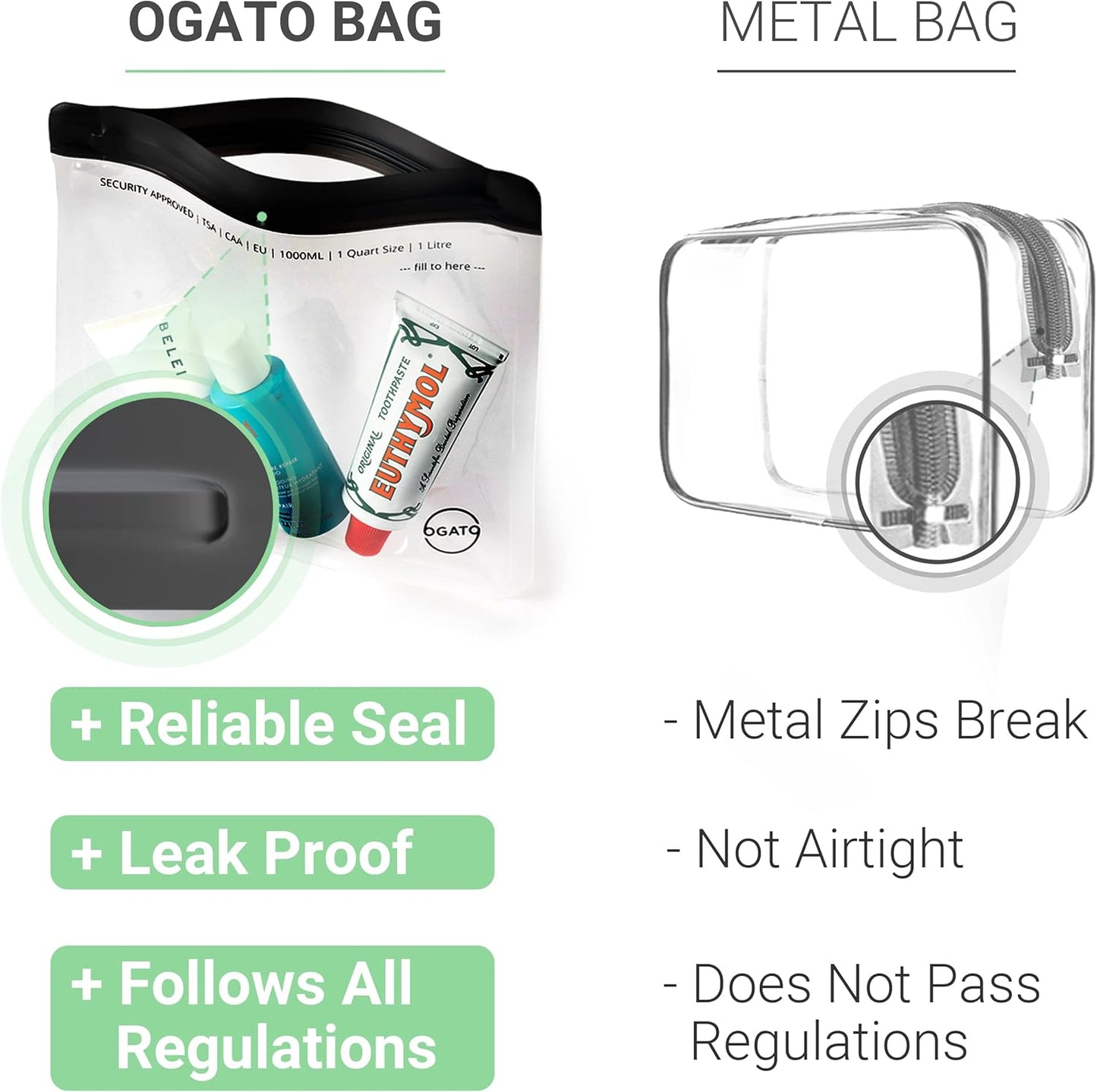 Ogato 3pcs - TSA Approved Toiletry Bag - Our Quart Size Clear Toiletry Bags are Security Approved Worldwide for Liquids & Cosmetics 3-1-1 Compliant Clear Travel Bags for Toiletries, Black, Air Tight