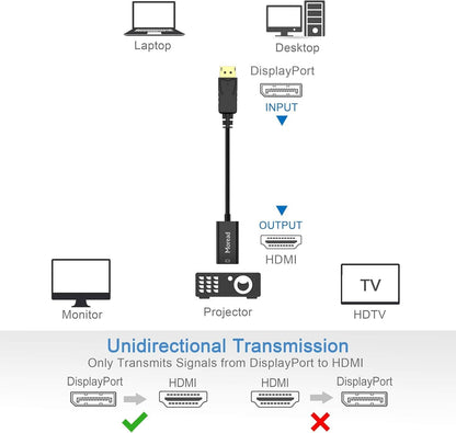 Moread DisplayPort to HDMI Adapter Gold-Plated Display Port to HDMI Converter DP to HDMI Cord (Male to Female) Compatible with Computer Desktop Laptop PC Monitor Projector HDTV - Black