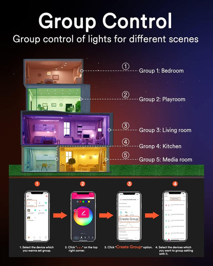 Lumary Smart LED Recessed Lighting 6 Inch 13W 1000LM Smart WiFi Recessed Lights Ultra-Thin and Anti-Glare Trim with Junction Box Compatible with Alexa/Google Assistant/Remote Controller 1PACK