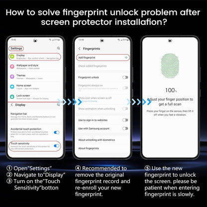 Lesakit 2 Pack Privacy Screen Protector for Samsung Galaxy S21 Ultra 6.8 inch, Anti Spy TPU Flexible Screen Protector [Support Fingerprint ID], True 28°, High Sensitivity, Case Friendly