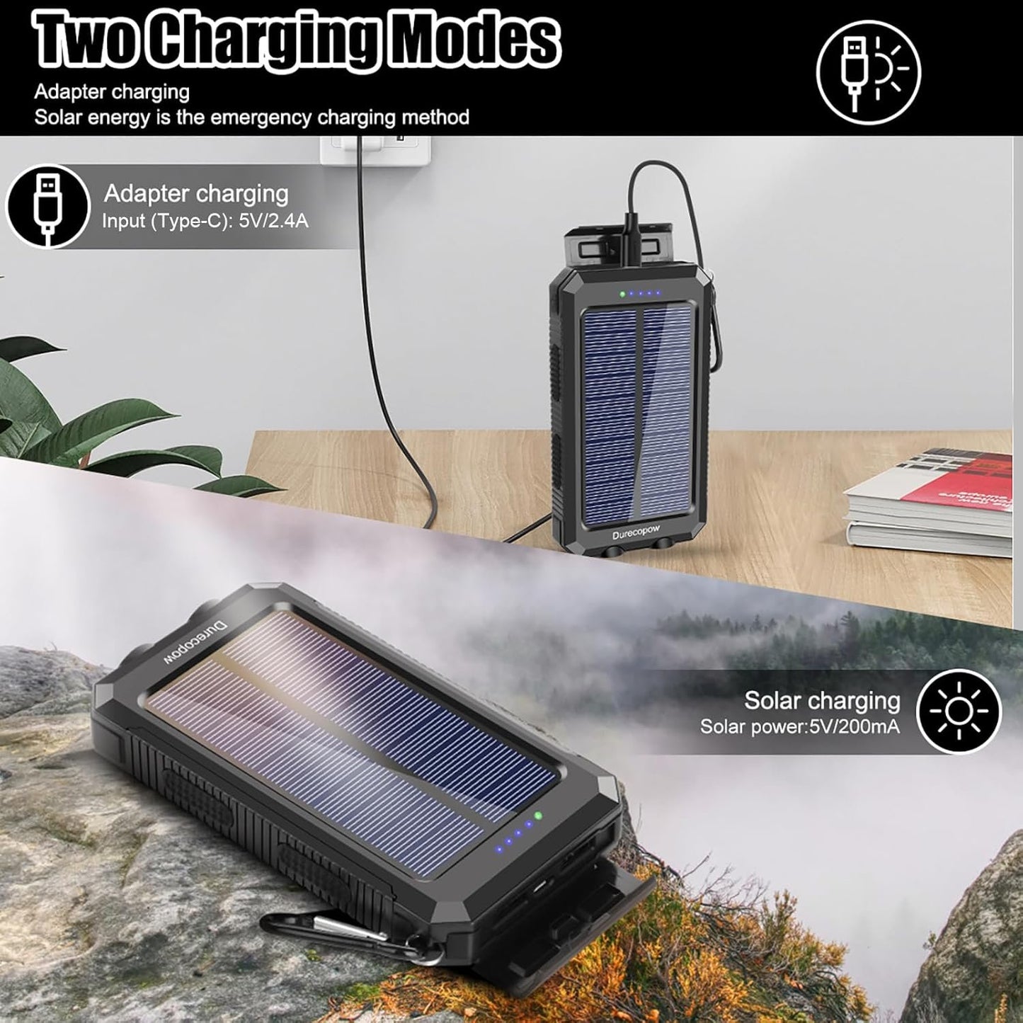 Solar Charger 20000mAh, Solar Power Bank Waterproof Portable Solar Phone Chargers Compatible with All Smartphone External Battery Pack with Dual 2 USB Port/LED Flashlights for Outdoor Camping(Blue)