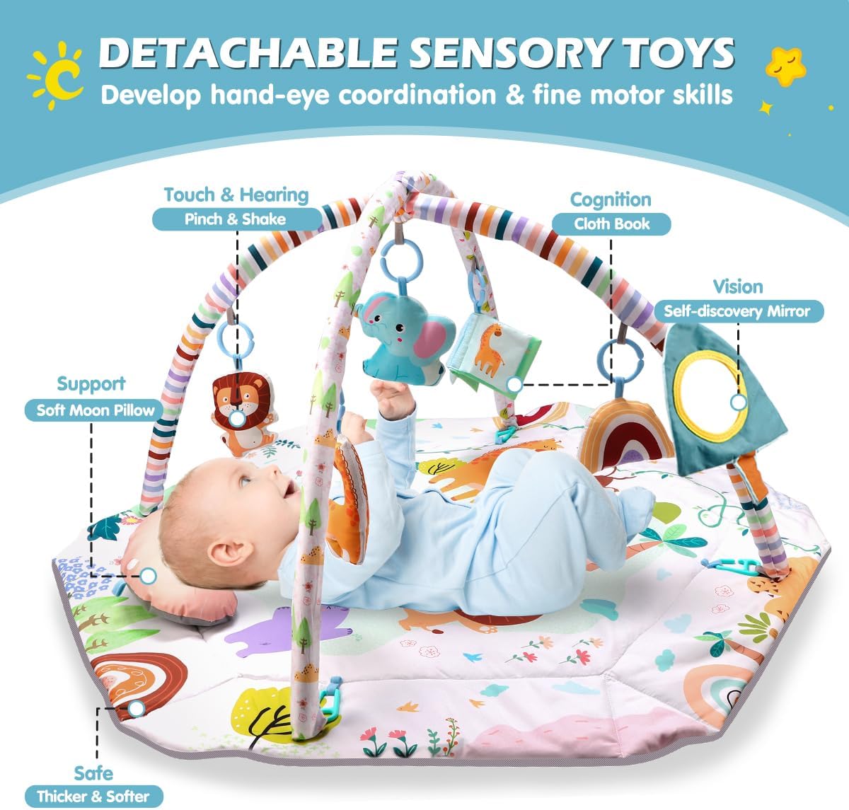 REMOKING Baby Play Gym Mat,Tummy Time Mat with 6 Detachable Toys for Sensory Development,Activity Centre & Ball Pit, Toddler Infant 0-3-6-9-12 Month,Newborn Essentials for Kids