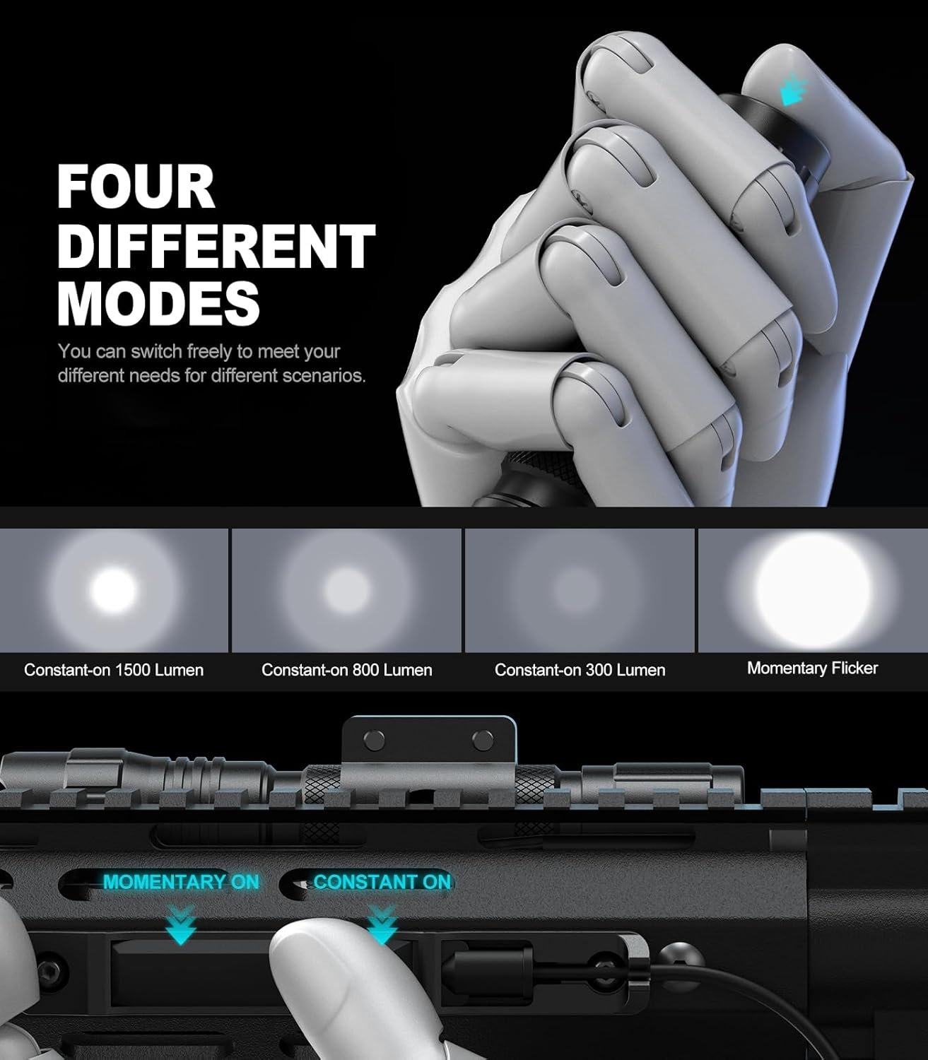 Feyachi 1500 Lumen Tactical Flashlight Rechargeable IPX7 Protection 4 Modes LED Weapon Light Mlok Flashlight Included with Pressure Switch