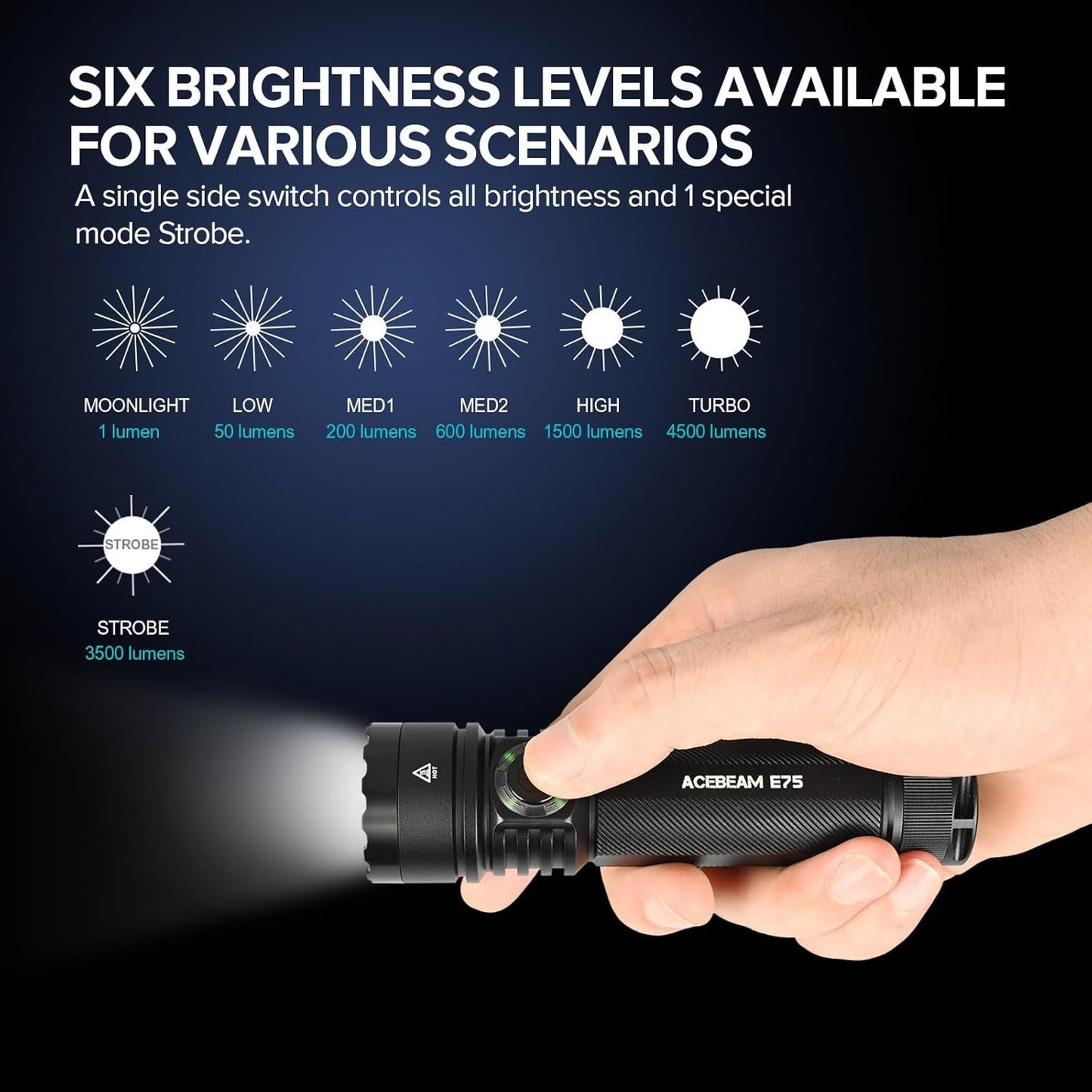 ACEBEAM E75 4500 High Lumens Flashlight with Magnetic Base, Super Bright LED Flashlight Rechargeable, IPX8 Water-Resistant Tactical EDC Flash Light, 26 Days Super Long Lasting for Camping,Everyday Use