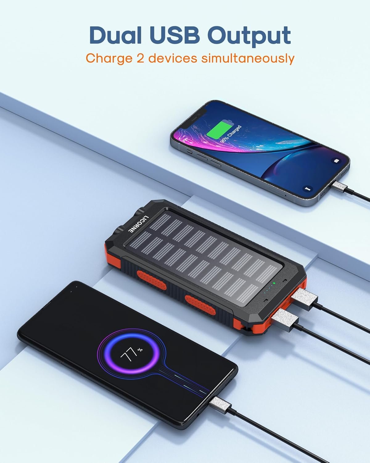 Solar Charger Power Bank Fast Charging - 30000mAh Portable Solar Phone Battery Panel Charger, QC3.0 Dual USB Port Battery Pack Charger for All Cell Phones & Electronic Devices (Orange)