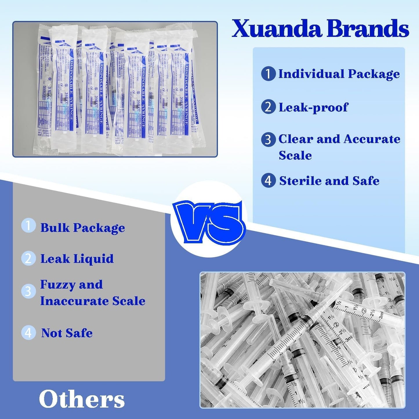 Xuanda 25Pack 3ml with 23g Individual Package Suitable for Industrial, Scientific, Measuring, Watering, Pet Feeding, Glue Applicator
