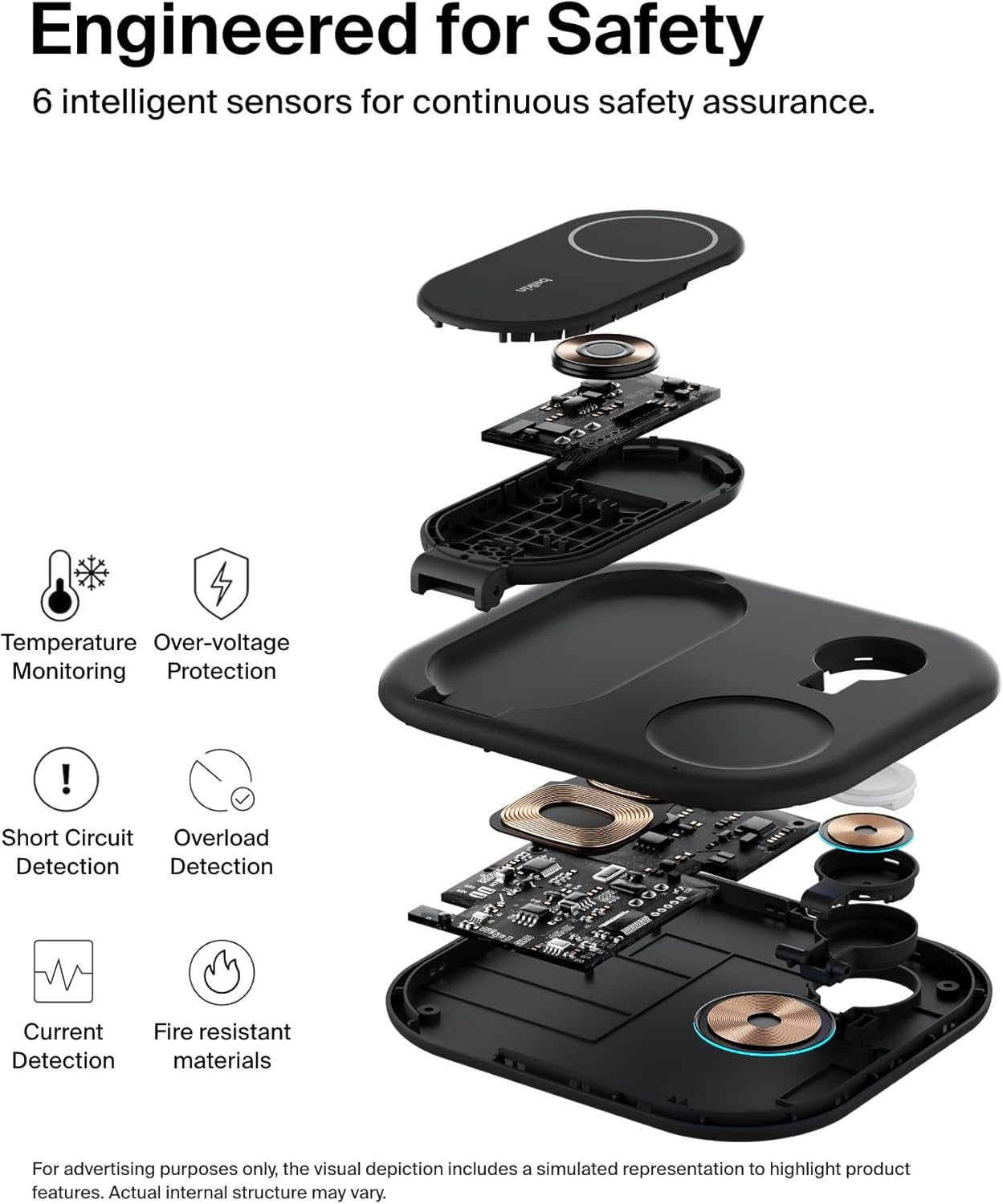Belkin BoostCharge 3-in-1 Magnetic Foldable Wireless Charger with Qi2 15W Black