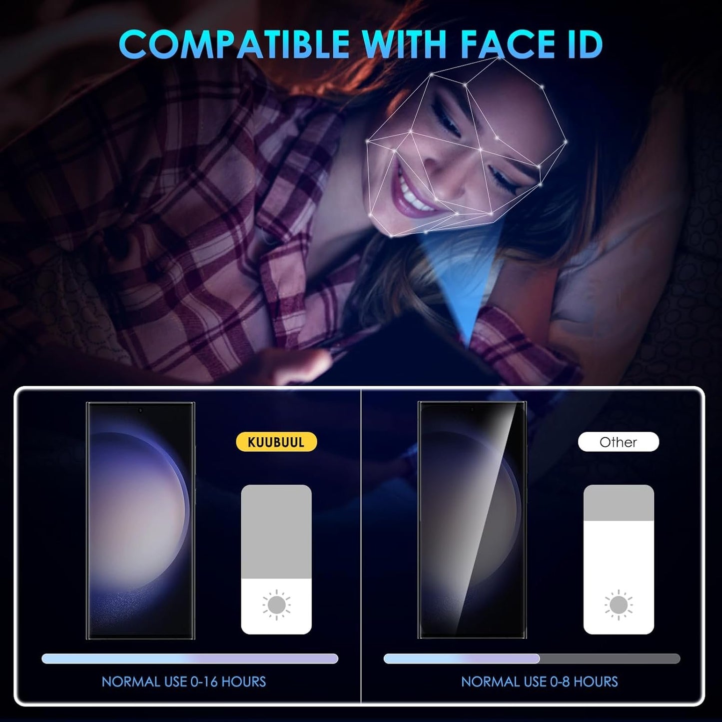 KUUBUUL Privacy Screen Protector for Samsung S23 Ultra, [2 Pack] Anti Spy Tempered Glass for Samsung Galaxy S23 Ultra [Support Fingerprint Unlock] [Easy Installation][9H Hardness][Bubble Free]