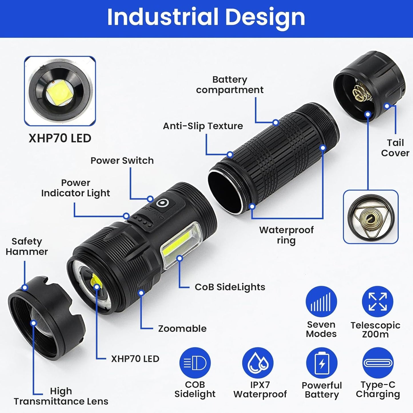 Rechargeable Flashlight Led,600000 High Lumens Super Brightest Flashlight,Tactical Flashlight with zoomable, 7 Modes & COB Light, IPX7 Waterproof, for Emergencies, Outdoor Hiking