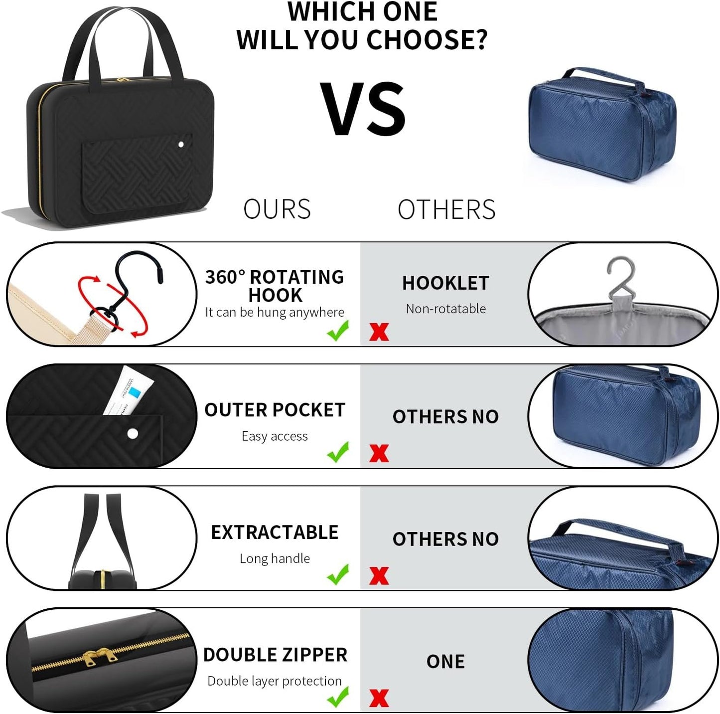 Hanging Travel Toiletry Bag with Hook, 4 Sections Toiletry Bag Travel Bag Water-Resistant Travel Cosmetic Bag Foldable Hygiene Bag for Toiletries, Cosmetics, Makeup, Brushes, Shower (Black)