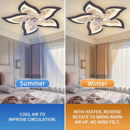 27.2‘’ Ceiling Fan with Lights and Remote Control, 5 Petals Modern Bladeless Flush Mount Fan Light, Low Profile 3 Switchable LED Light and Ultra Quiet 6 Gear Wind Speed, Ceiling Fan with Smart Timer