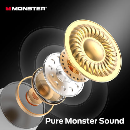 Monster N-Lite 208 Wireless Earbuds, Bluetooth Earbuds Touch Control, Bluetooth Headphones with 30H Playtime, Wireless Headphones Type-C Charging, Clear Call for Running, White